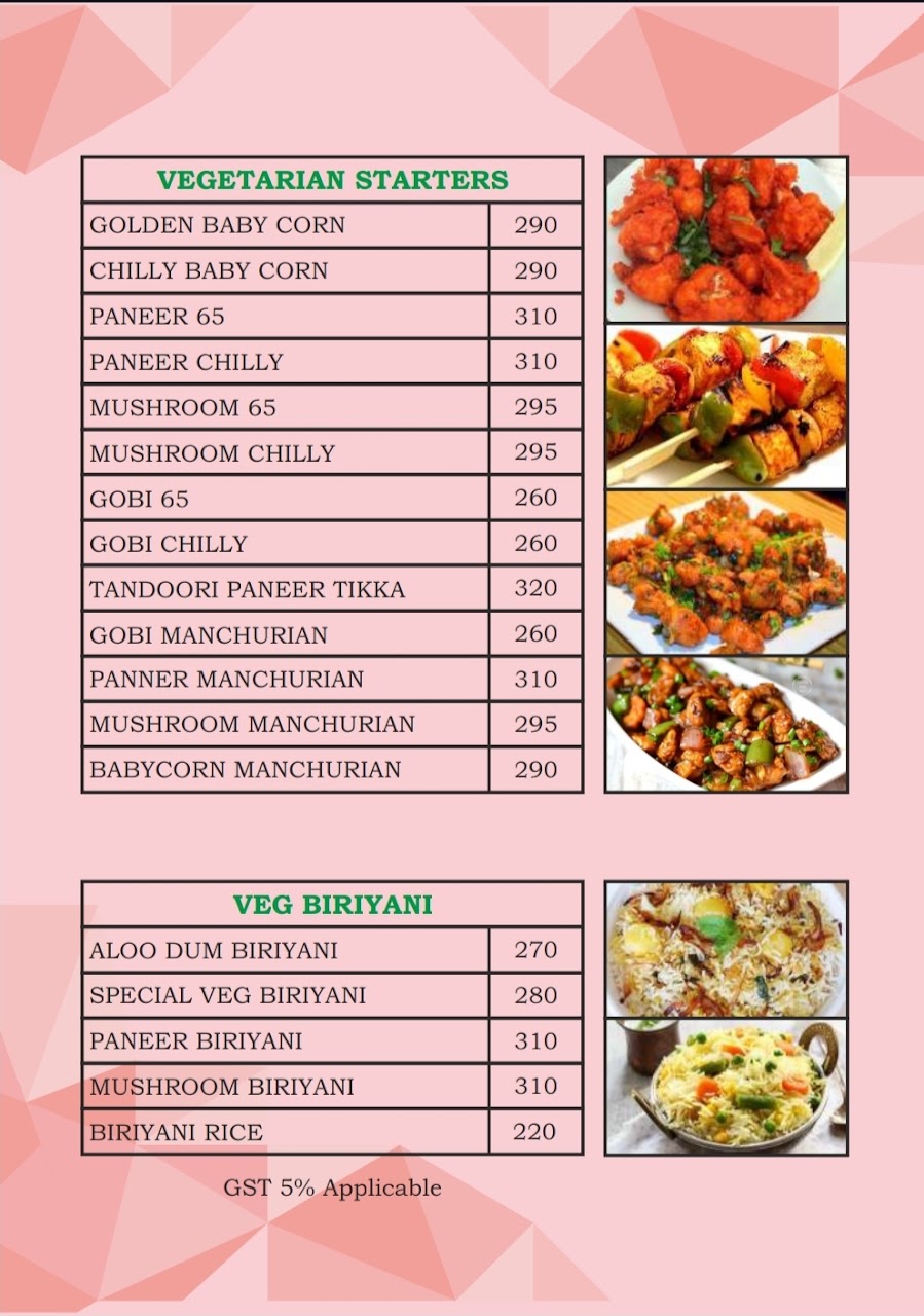 Narmada Chain Of Restaurant [Koramangala], photo 6 of 8 posted by diners